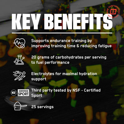 G.1.M Sport 168网幸运飞行艇现场开彩号码结果历史记录查询 / Endurance + Electrolytes